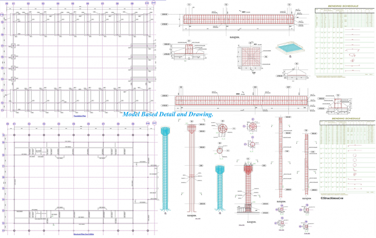 Model Update Structural Engineering Update tools & refine workflow… – Structural BIM Solutions