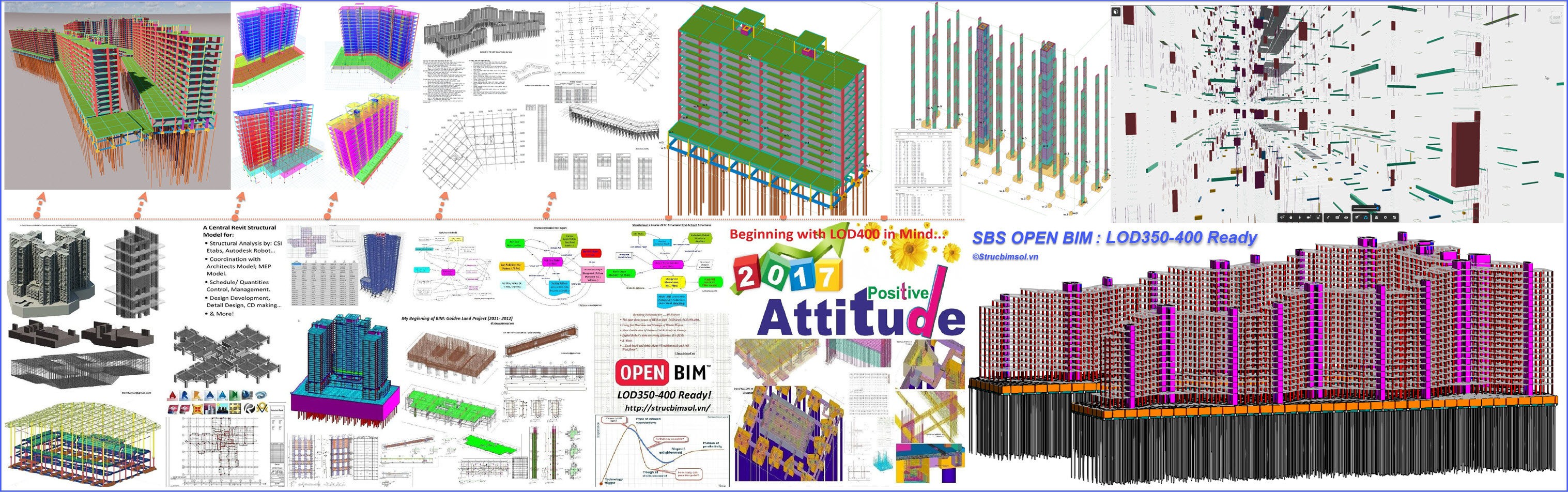 One Picture Portfolio… – Structural BIM Solutions