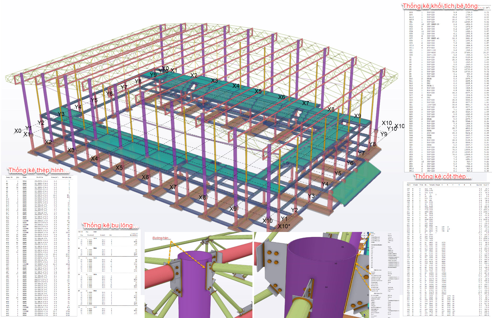 Bim Structural Model Sheet.pdf “Our BIM”… – Structural BIM Solutions