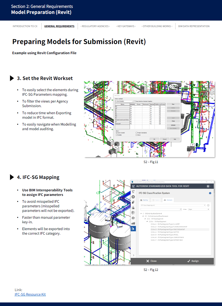 #BIM #OpenBIM: Singapore #CorenetX – Code of Practice (1st Editor ...