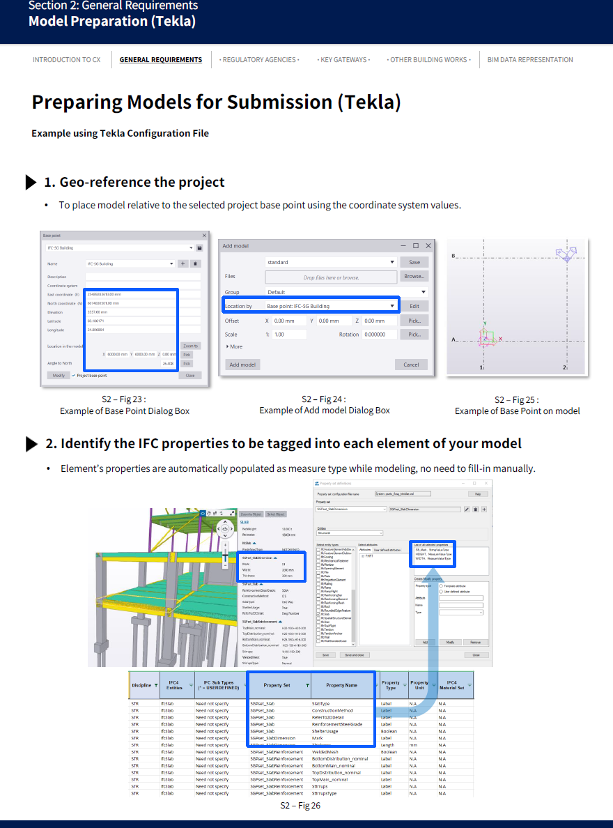 #BIM #OpenBIM: Singapore #CorenetX – Code of Practice (1st Editor ...