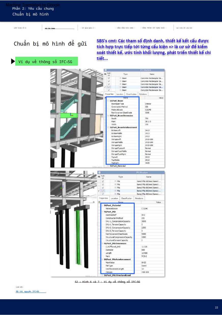 #Singapore#CorenetX: Code of Practice – Bản dịch Tiếng Việt ...